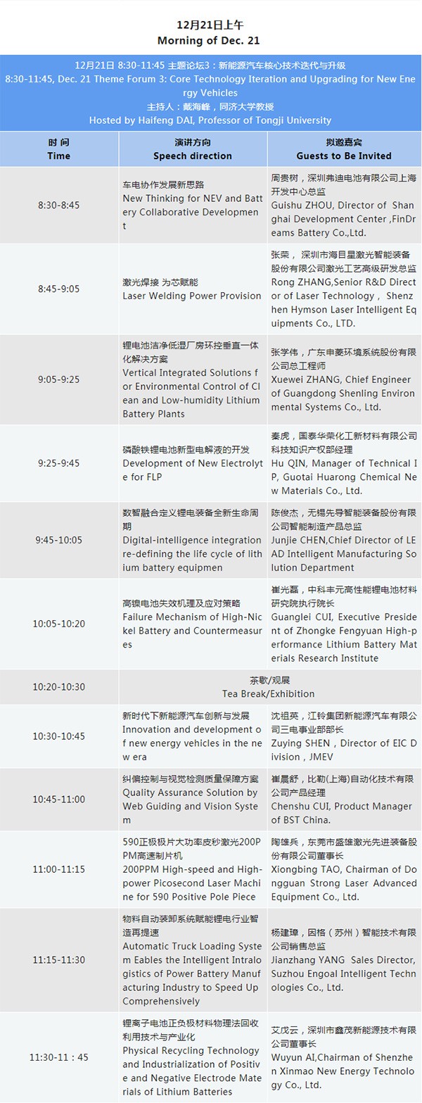最新详细议程 | 欢迎参加第七届动力电池应用国际峰会(CBIS2022) 最新详细议程 | 欢迎参加第七届动力电池应用国际峰会(CBIS2022)