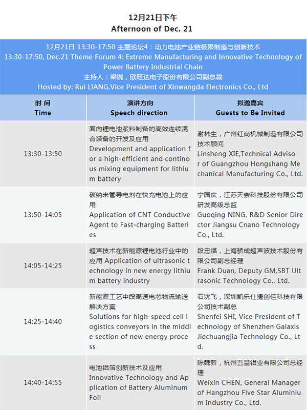 最新详细议程 | 欢迎参加第七届动力电池应用国际峰会(CBIS2022)