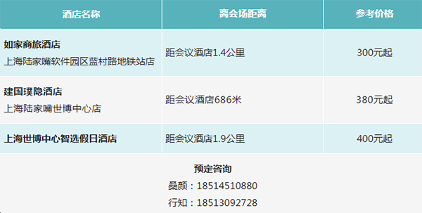 酒店预定-第七届动力电池应用国际峰会(CBIS2022) 酒店预定-第七届动力电池应用国际峰会(CBIS2022)