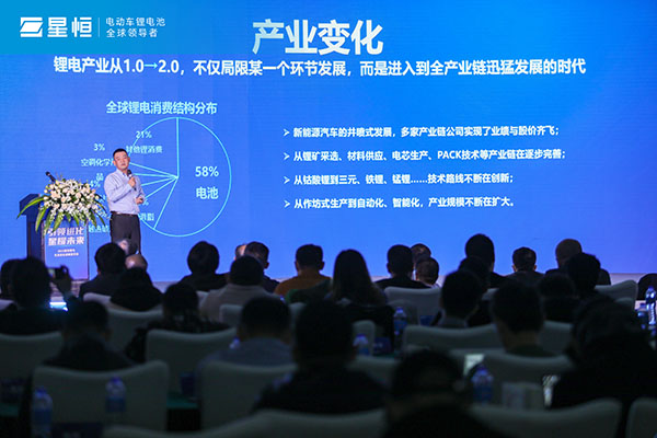 定档1月12日!再掀行业热潮,星恒电源2023年度战略发布会看点前瞻! 定档1月12日!再掀行业热潮,星恒电源2023年度战略发布会看点前瞻!