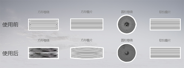 半固态+叠时代 软包电池正迎来“新时代” 半固态+叠时代 软包电池正迎来“新时代”