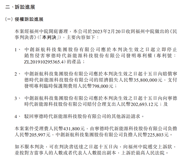 中创新航再次败诉 中创新航再次败诉
