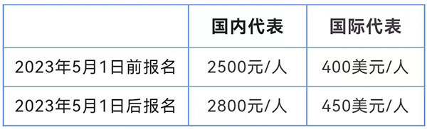 内附议程 | 第四届新能源汽车及动力电池(CIBF2023深圳)国际交流会第二轮通知 内附议程 | 第四届新能源汽车及动力电池(CIBF2023深圳)国际交流会第二轮通知