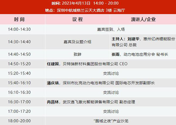 关注大圆柱电池材料创新与工艺难点 “Li+学社(第21期)”技术大讲堂即将召开 关注大圆柱电池材料创新与工艺难点 “Li+学社(第21期)”技术大讲堂即将召开