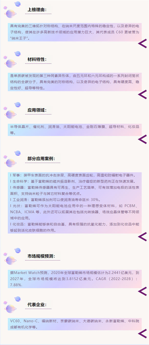 下一个10年,最具潜力新材料的钱 谁能赚到? 下一个10年,最具潜力新材料的钱 谁能赚到?
