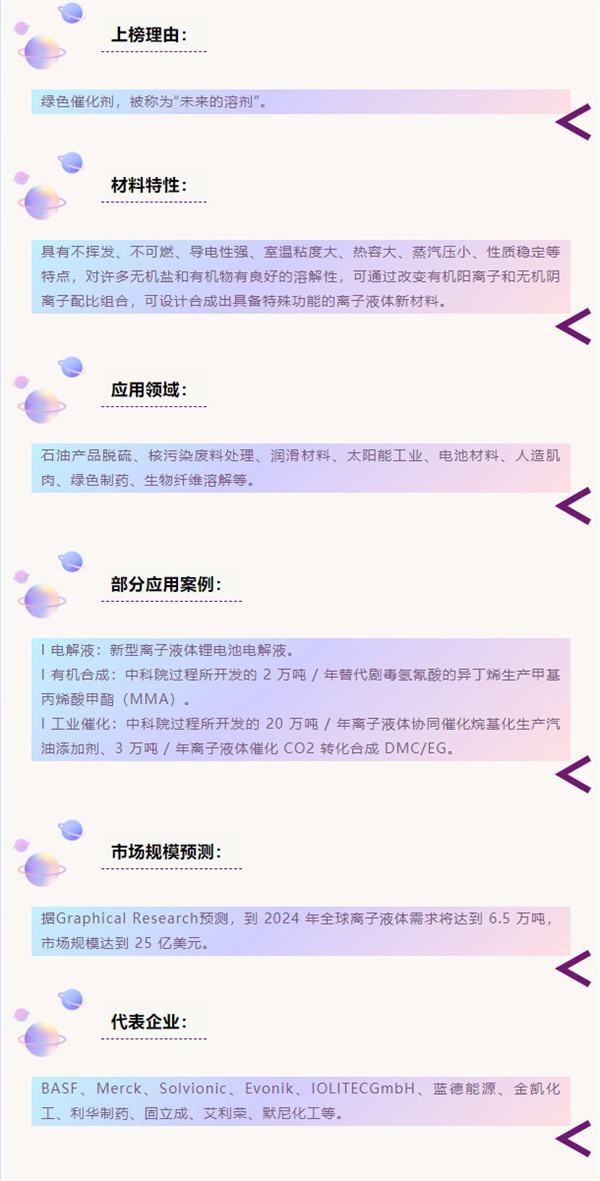 下一个10年,最具潜力新材料的钱 谁能赚到? 下一个10年,最具潜力新材料的钱 谁能赚到?