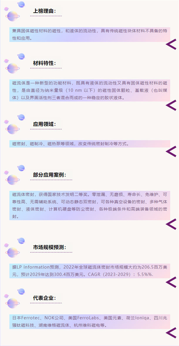 下一个10年,最具潜力新材料的钱 谁能赚到? 下一个10年,最具潜力新材料的钱 谁能赚到?