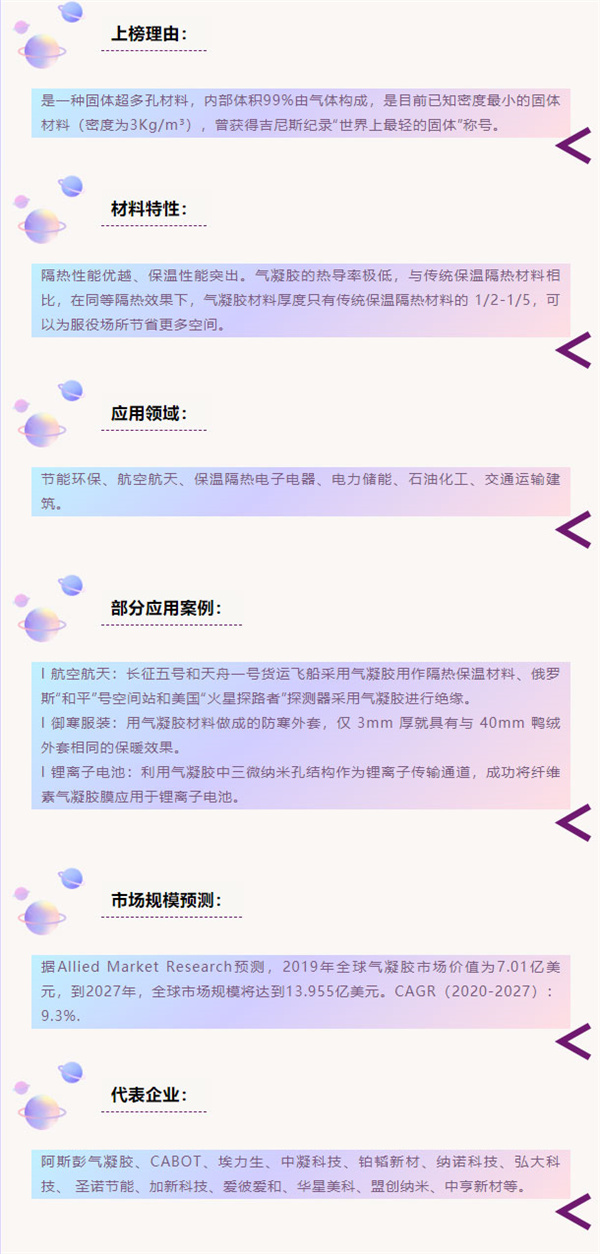 下一个10年,最具潜力新材料的钱 谁能赚到? 下一个10年,最具潜力新材料的钱 谁能赚到?
