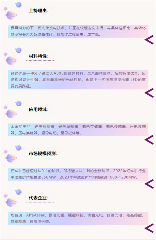 下一个10年,最具潜力新材料的钱 谁能赚到? 下一个10年,最具潜力新材料的钱 谁能赚到?