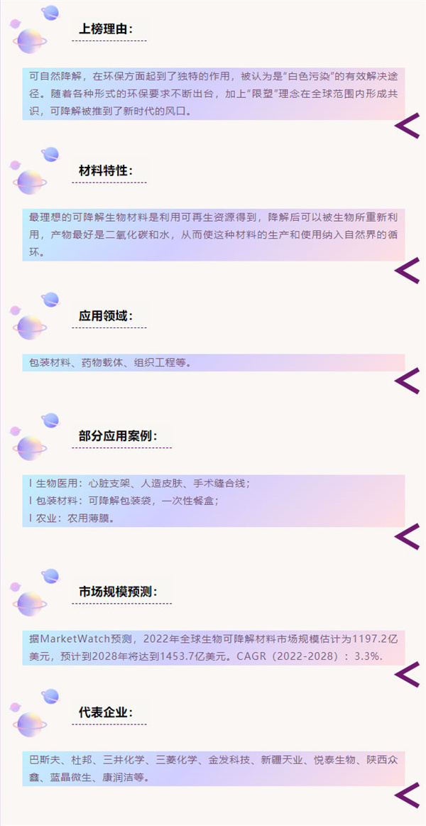 下一个10年,最具潜力新材料的钱 谁能赚到? 下一个10年,最具潜力新材料的钱 谁能赚到?