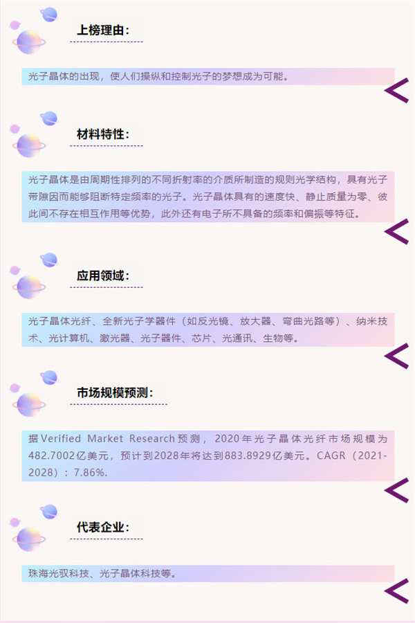 下一个10年,最具潜力新材料的钱 谁能赚到? 下一个10年,最具潜力新材料的钱 谁能赚到?
