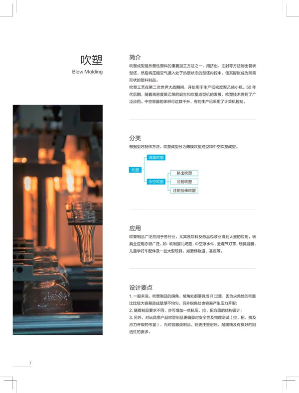 下一个10年,最具潜力新材料的钱 谁能赚到?