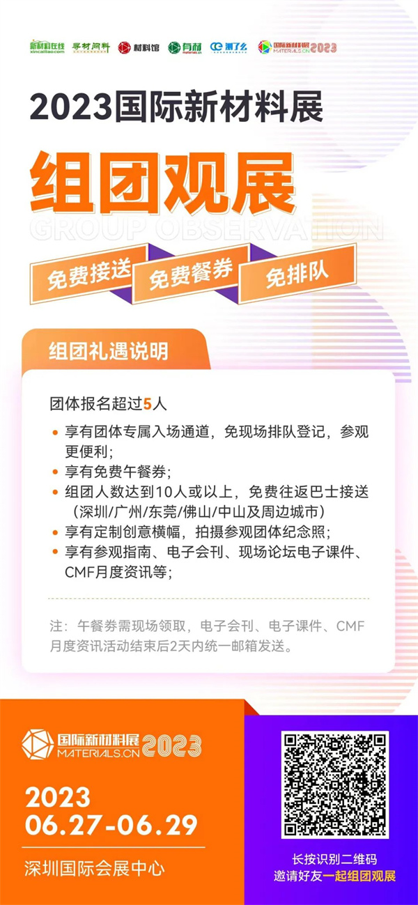 下一个10年,最具潜力新材料的钱 谁能赚到?