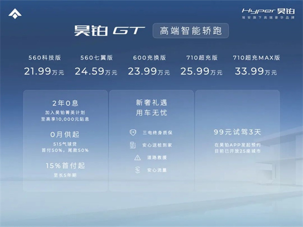 中国新能源汽车第2000万辆！昊铂GT顶配车型搭载孚能科技电池下线