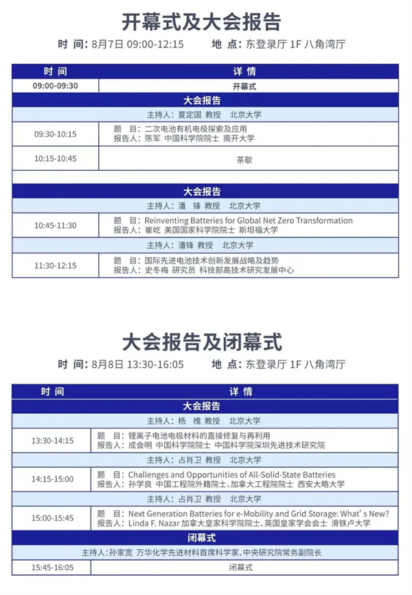 参会须知 | “电池材料 赋能未来”2023八角湾创新大会将于8月6-8日在烟台举办(含日程排布)