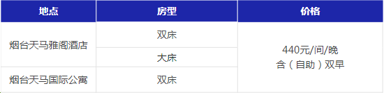 参会须知 | “电池材料 赋能未来”2023八角湾创新大会将于8月6-8日在烟台举办(含日程排布) 参会须知 | “电池材料 赋能未来”2023八角湾创新大会将于8月6-8日在烟台举办(含日程排布)