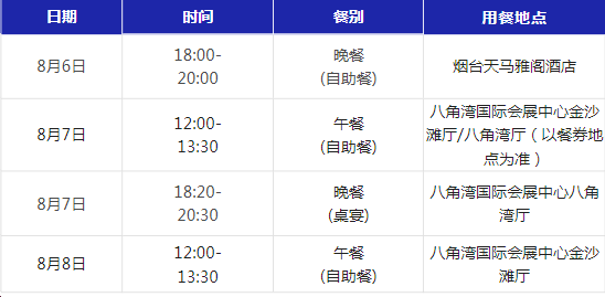 参会须知 | “电池材料 赋能未来”2023八角湾创新大会将于8月6-8日在烟台举办(含日程排布) 参会须知 | “电池材料 赋能未来”2023八角湾创新大会将于8月6-8日在烟台举办(含日程排布)