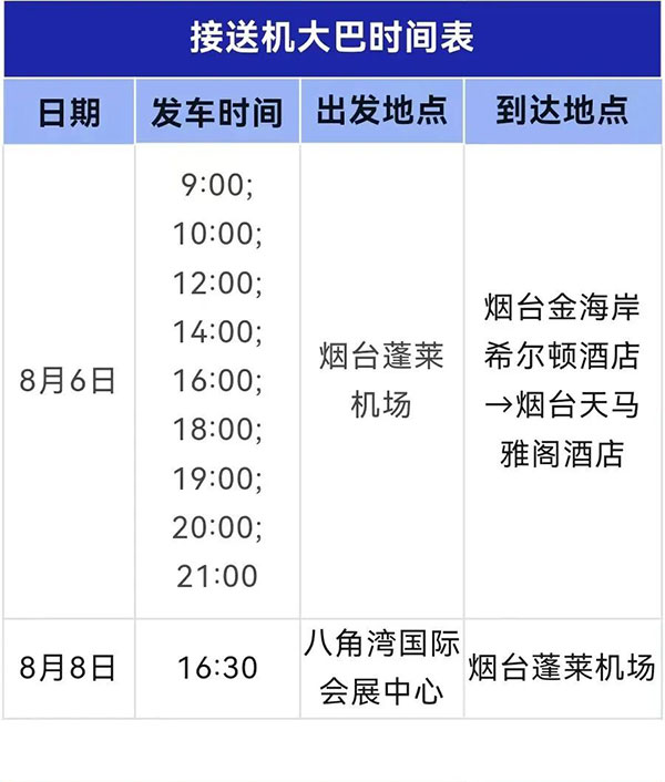 参会须知 | “电池材料 赋能未来”2023八角湾创新大会将于8月6-8日在烟台举办(含日程排布)