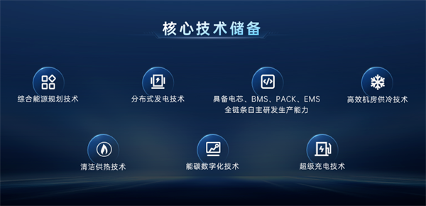 首家!首发!开启长寿命超级工商储「欣」时代 首家!首发!开启长寿命超级工商储「欣」时代