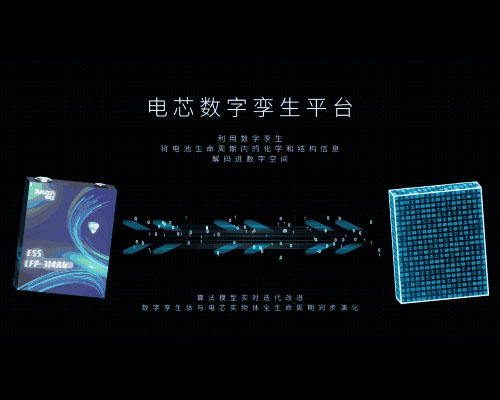 首家!首发!开启长寿命超级工商储「欣」时代 首家!首发!开启长寿命超级工商储「欣」时代