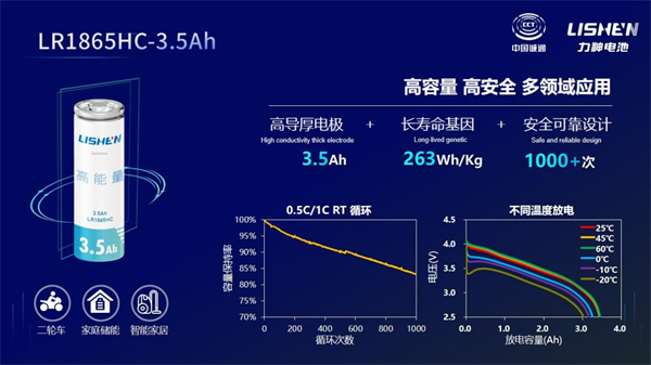风云再起,央企控股锂电龙头“放大招” 风云再起,央企控股锂电龙头“放大招”