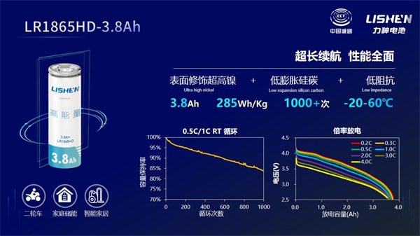 风云再起,央企控股锂电龙头“放大招” 风云再起,央企控股锂电龙头“放大招”