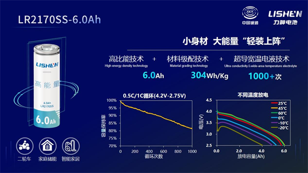 风云再起,央企控股锂电龙头“放大招” 风云再起,央企控股锂电龙头“放大招”
