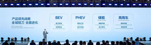 短刀全系升级快充 蜂巢能源第四届电池日推出2.2C-5C快充产品 短刀全系升级快充 蜂巢能源第四届电池日推出2.2C-5C快充产品