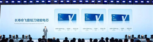 短刀全系升级快充 蜂巢能源第四届电池日推出2.2C-5C快充产品
