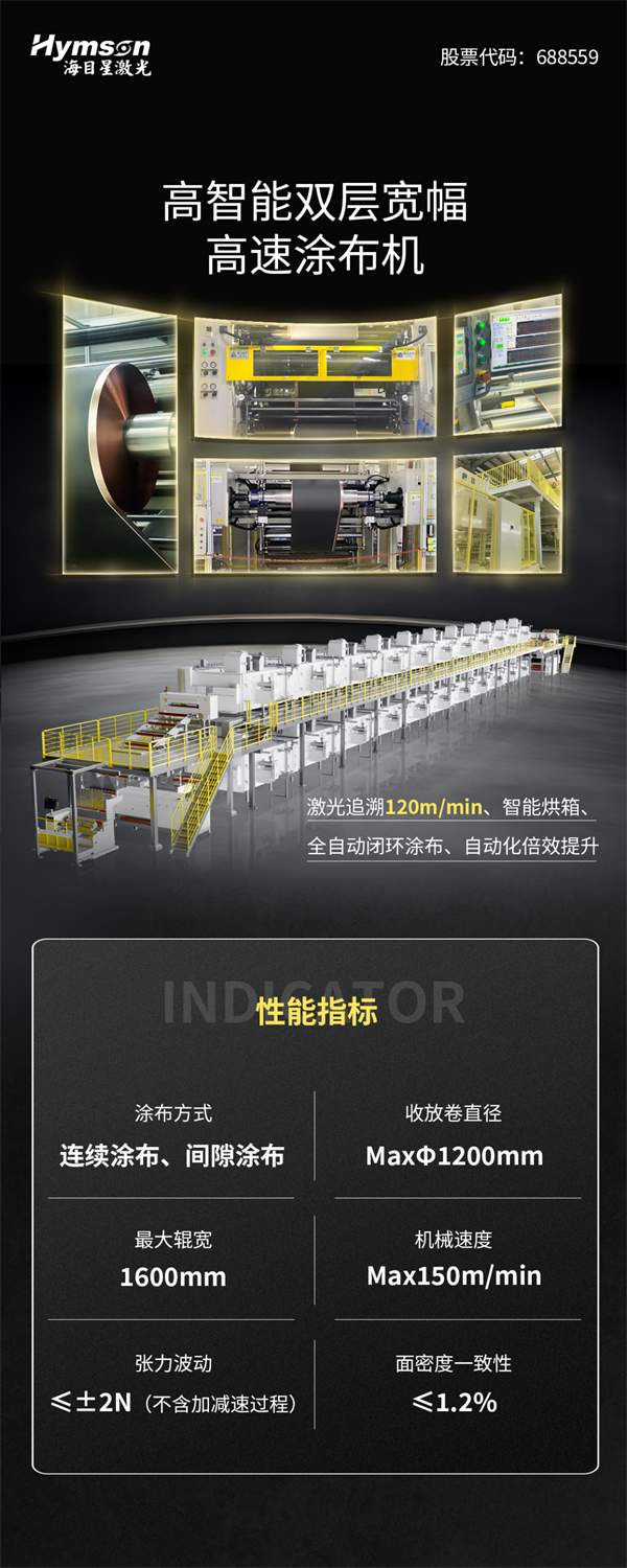 突破增效难题!海目星创新涂布新产品 突破增效难题!海目星创新涂布新产品