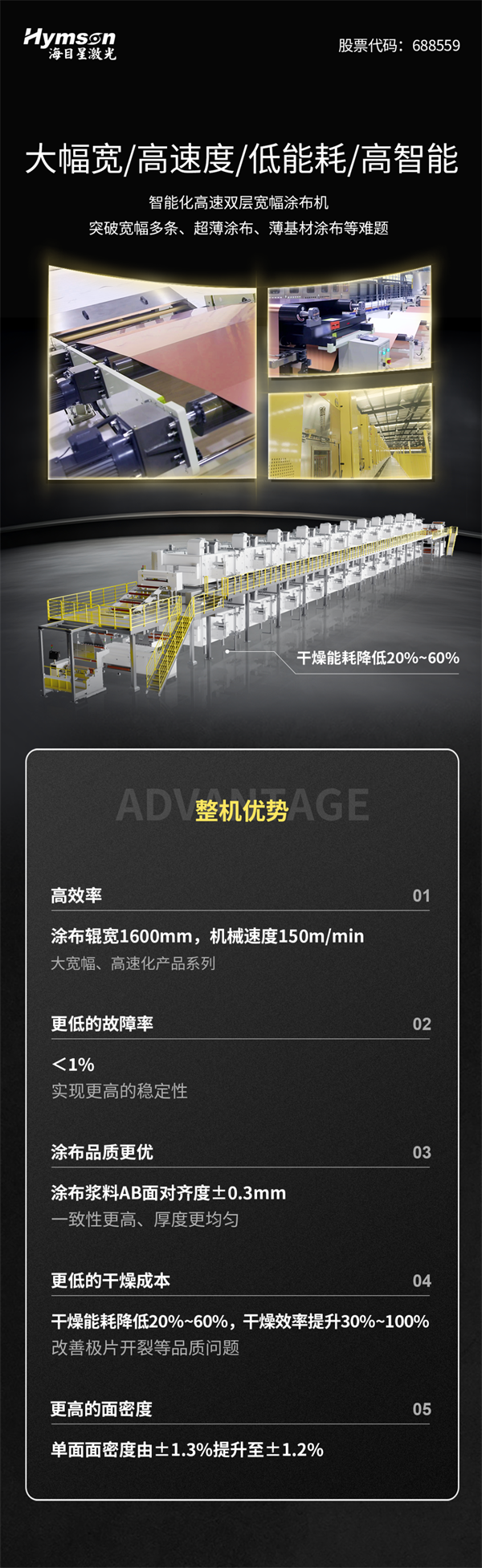 突破增效难题!海目星创新涂布新产品 突破增效难题!海目星创新涂布新产品