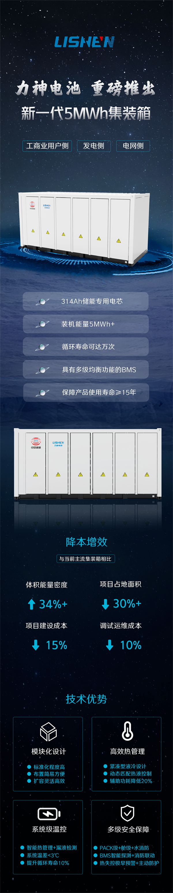 力神电池发布5MWh集装箱 力神电池发布5MWh集装箱