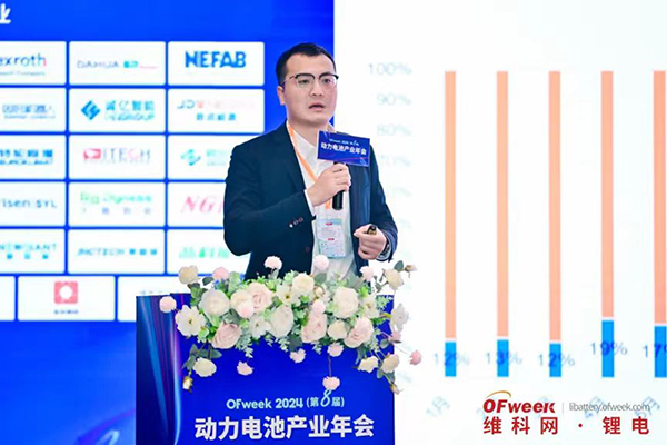 高朋满座!盛况空前!“OFweek 2024新能源产业协同发展大会”圆满落幕 高朋满座!盛况空前!“OFweek 2024新能源产业协同发展大会”圆满落幕