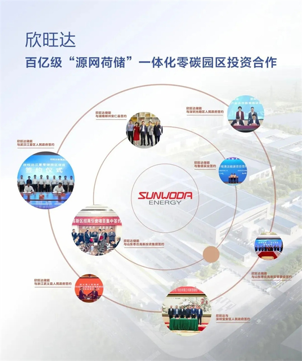 欣旺达5MWh液冷储能产品全新升级发布,已批量交付浙江最大电网侧储能项目! 欣旺达5MWh液冷储能产品全新升级发布,已批量交付浙江最大电网侧储能项目!