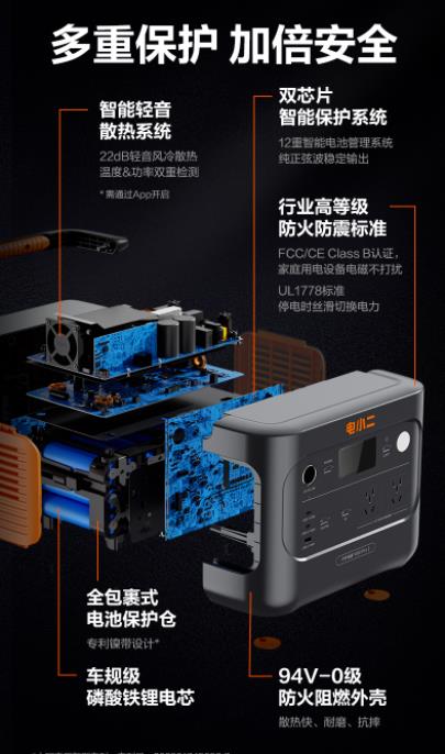 新一代安全快充户外电源 1000 Pro 2 正式发布！