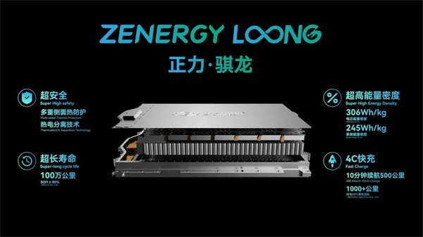 “不可能三角”完美融合，正力新能170kWh产品技术揭秘