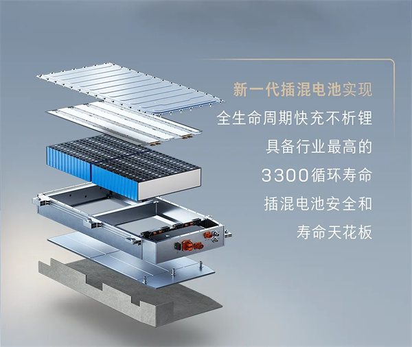 正力新能独家配套别克全新GL8陆尊PHEV 正力新能独家配套别克全新GL8陆尊PHEV