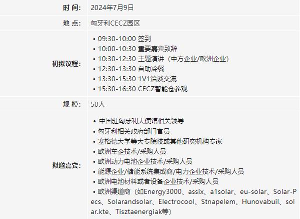 布局匈牙利!欢迎参加中国新能源汽车/动力电池/储能产业链企业赴匈牙利商务考察团 布局匈牙利!欢迎参加中国新能源汽车/动力电池/储能产业链企业赴匈牙利商务考察团