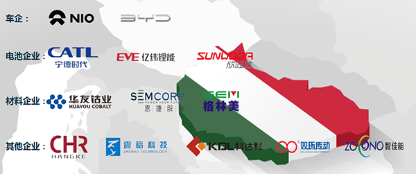 布局匈牙利!欢迎参加中国新能源汽车/动力电池/储能产业链企业赴匈牙利商务考察团 布局匈牙利!欢迎参加中国新能源汽车/动力电池/储能产业链企业赴匈牙利商务考察团