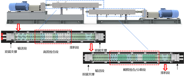 曼恩斯特2Gwh储能改造项目分享 曼恩斯特2Gwh储能改造项目分享