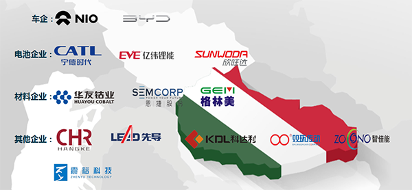 10余家企业落地匈牙利!中国新能源汽车/动力电池/储能产业链企业赴匈商务考察团启动 10余家企业落地匈牙利!中国新能源汽车/动力电池/储能产业链企业赴匈商务考察团启动