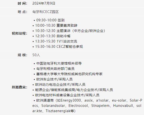 10余家企业落地匈牙利!中国新能源汽车/动力电池/储能产业链企业赴匈商务考察团启动 10余家企业落地匈牙利!中国新能源汽车/动力电池/储能产业链企业赴匈商务考察团启动