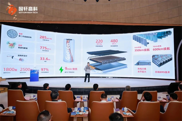 国轩高科发布全固态、5C超充和46圆柱三款电池技术新品 国轩高科发布全固态、5C超充和46圆柱三款电池技术新品