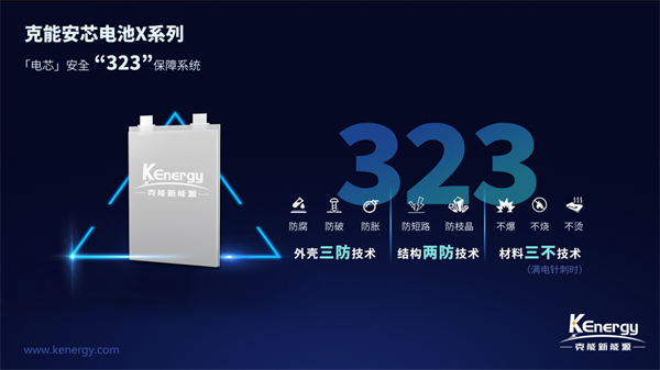 “更安芯给力的电池专家”,克能新能源安全方案护航出行 “更安芯给力的电池专家”,克能新能源安全方案护航出行