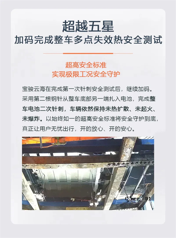正力新能超长续航BEV电芯独家配套宝骏云海纯电版 正力新能超长续航BEV电芯独家配套宝骏云海纯电版