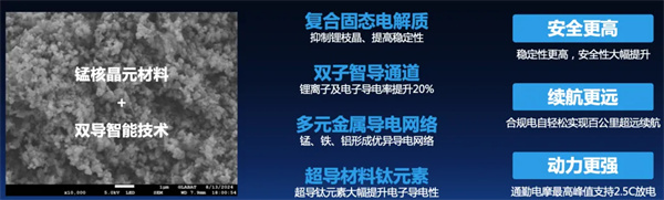 双强标 双倍续航 双重安全首创技术 星恒超锂S30新品重磅发布 双强标 双倍续航 双重安全首创技术 星恒超锂S30新品重磅发布