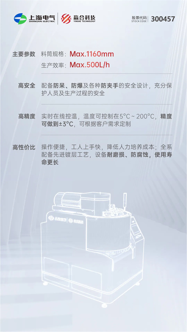 成功交付!赢合科技干法搅拌设备顺利出货! 成功交付!赢合科技干法搅拌设备顺利出货!