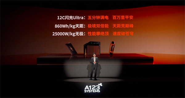 万向一二三的技术突围：5分钟满充，三新品齐发，让科技平权