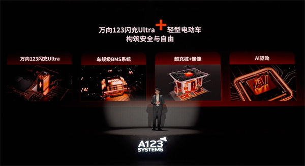 万向一二三的技术突围：5分钟满充，三新品齐发，让科技平权