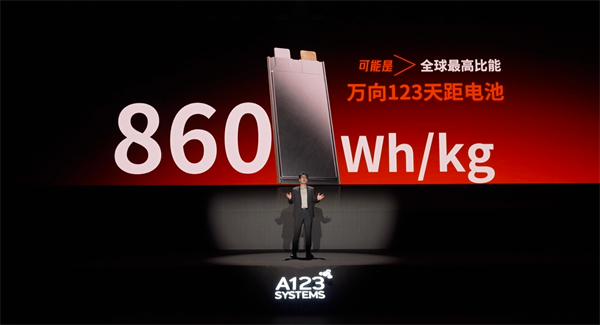 万向一二三的技术突围：5分钟满充，三新品齐发，让科技平权